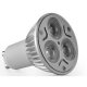 LED Spotlight