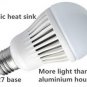 High Power E27 LED Bulb 10W 220 VAC