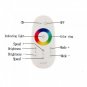 Super saved Mi Light 2x 6W RGB LED Light Bulb with Remote Control