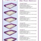 Boyd Tranquility Premium Mattress! *pick bladder, options and sizes!* 6 Bladders