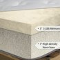 Made in the USA 10" Gel Memory Foam Mattress! Pick Size! Free Shipping!