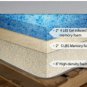 Brand NEW Made in the USA 12" Gel Memory Foam Mattress! Pick Size! Free Shipping