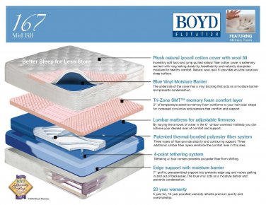 New-Boyd Midfill 167 waterbed Mattress-4 different Bladder Options*Pick Size!