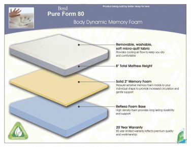 Twin Boyd 8'' Gel Memory Foam Mattress! Boyd Pure Form 80! Cool Sleep Cover!