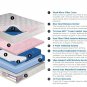 Boyd 143 Shallow Fill  Water Bed-5 Different Bladder options! Pick Size/Bladder!
