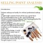 15 Color Concealer Palette & 11pcs Bamboo Handle Brush Pince Maquiagem Kit