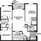 StoneBridge "B1" Rent (monthly for 12m)