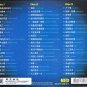 CD CAI QIN è¡ç´å³ä¸éæ² Chinese Pop Greatest Hits 3CD 60 Songs Box Set