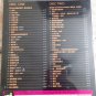 Lo Ta Yu Go Though The True Meaning Concert &ccedil;&frac12;�&aring;&curren;&sect;&auml;&frac12;� 2004&eacute;&brvbar;�&aelig;&cedil;&macr;&aelig;��&aelig;��&ccedil;��&aelig;��&aelig;��&aelig;&frac14;�&aring;�&plusmn;&aelig;�� Karaoke DVD