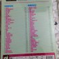 Fong Fei-Fei zhui meng ren &eacute;&pound;�&eacute;&pound;�&eacute;&pound;� &egrave;&iquest;&frac12;&aelig;&cent;&brvbar;&auml;&ordm;&ordm; Karaoke 2DVD