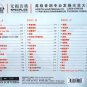 Hisn Cheung zhao dui de ren Greatest Hits å¼ æ¬è½© æ¾å¯¹ç人 3CD