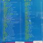 2017 Best 10 Awards Presentation Karaoke 2017 年度 岿鿲 2DVD