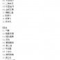 The Best Of Chinese Classical ä¸åè¯æ¨ç¶å¸è¼¯ 3CD