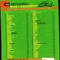 Eason Chan I Do + Greatest Hits éå¥è¿ Karaoke 2DVD