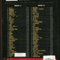 Jacky Cheung Memories Together Greatest Hits å¼ å¦å 岿çè Karaoke 2DVD
