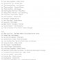 Most Requested Jazz Radio Airplay (2CD)