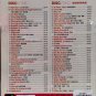 Shakira Latin Goddess Karaoke 2DVD
