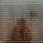 Leslie Cheung Zhong Qing Yi Sheng å¼ å½è£ éæä¸ç 4CD (Car Music CD)