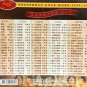 Feng Hua Zai Xian 100 Mandarin Oldies Songs &eacute;&pound;�&aring;��&aring;��&ccedil;�&deg; 100 &eacute;&brvbar;� 5CD