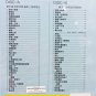 DVD Fei Yu Qing Shang Hai Yan Chang Hui &egrave;&acute;&sup1;&ccedil;��&aelig;&cedil;� &auml;&cedil;�&aelig;&micro;&middot;&aelig;&frac14;�&aring;�&plusmn;&auml;&frac14;� 3&aring;�&ordm;&aring;�&uml;&eacute;�� 2DVD Region All