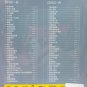 DVD Yue Yu Lao Ge Yong Liu Zhuan Nv Ren Pian &ccedil;&sup2;&curren;&egrave;&macr;&shy;&egrave;��&aelig;&shy;� &aelig;&para;�&aelig;&micro;�&auml;&frac14;&nbsp;.&aring;&yen;&sup3;&auml;&ordm;&ordm;&ccedil;&macr;� 2DVD Region All