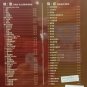 DVD Zhang De Lan Inconcert å¼ å¾·å° ç»å¸éæ² æ¼å±ä¼ 2DVD Region All