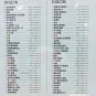 DVD Top Ten Classical Singing 10&aring;&curren;&sect;&aelig;&cedil;&macr;&aring;�&deg;&ccedil;&raquo;�&aring;�&cedil;&aring;&macr;&sup1;&aring;�&plusmn; 2DVD Region All