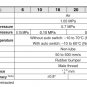SMC Type CDUK6-15D Free Mount Cylinder Non Rotating Rod Type Double Acting