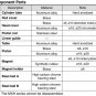 SMC Type MXH10-15 Compact Pneumatic Slide Cylinder Bore Size 10mm Stroke 15mm