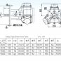 New Air Drive Pneumatic Radial Piston 14mm Shaft Motor 0.2HP 900RPM Mixer DIY