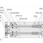 TDA20-125 Compact Type Dual Rod Cylinder Double Acting 20-125mm