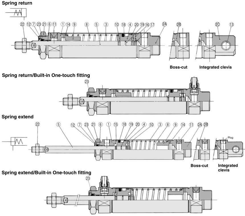 SMC Type Single Acting Spring Extend CDM2B40175T Mini Pneumatic Cylinder