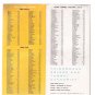 Vintage 1963 Triborough Bridge and Tunnel Authority Map and Guide New York City