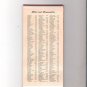 Vintage 1977 Map Guide to Metropolitan Los Angeles AAA Southern California
