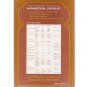 Sport Americana Baseball Card Alphabetical Checklist No. 2 1983 Beckett, Eckes