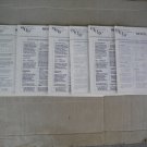 Six Spectrulite Consortium Inc. Newsletters 1991, 1992 Madison IL Radioactivity