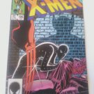 Uncanny X-men #196 Secret Wars 2