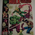 Marvel Team-Up Annual #3 Hulk and Power-man and Iron Fist