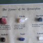 The precious stones of the breastplate