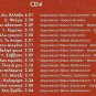 Oi Istorikes Epityxies CD4 16 tracks NIKOS PAPAZOGLOU