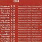 Oi Istorikes Epityxies CD3 16 tracks NIKOS PAPAZOGLOU RASOULIS XIDAKIS SIMOTAS