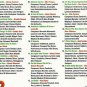 NOSTALGIA ITALIANA 1965 cd2 FONTANA VARONI SEDAKA MORANDI PAVONE 19 tracks CD