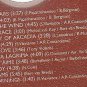 DEMIS ROUSSOS DEMIS collection cd2 12 tracks CD