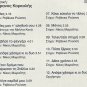 PES MOU TA ALITHINA SOU cd 12 tracks and booklet Dimitris Mitropanos KORKOLIS
