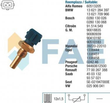 33010 temperature sensor for ALFA BMW CITROEN FIAT FORD HONDA OPEL 136212843