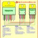 SERVICE MANUAL AND TRAINNING