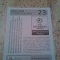 Panini UEFA Champion League 2008-2009 Cristiano Ronaldo N 23