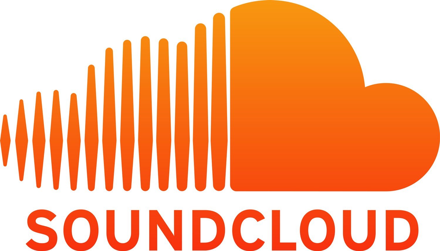 50000 SOUNDCLOUD PLAYS