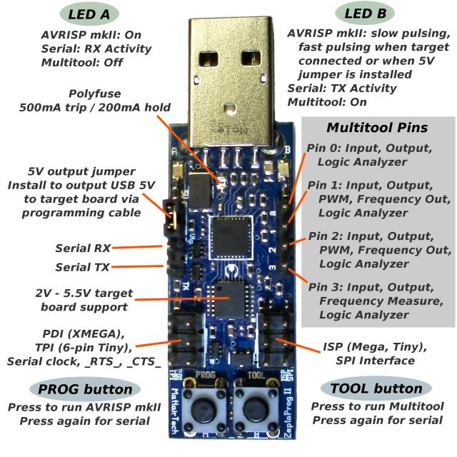 AVRISP mkII compat AVR programmer USB serial logic analyzer ISP PDI TPI ...