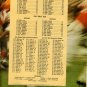 Fred Dryer HUNTER 1967 San Diego State vs. Cal Poly (SLO) Football Game Program